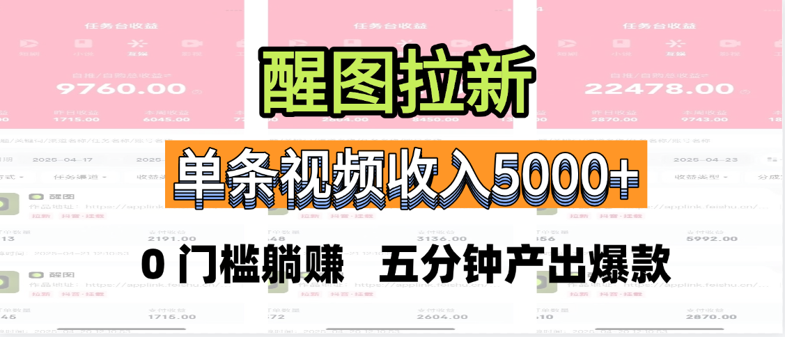 醒图拉新，0 门槛躺赚，五分钟产出爆款，单条视频收入5000+-九节课