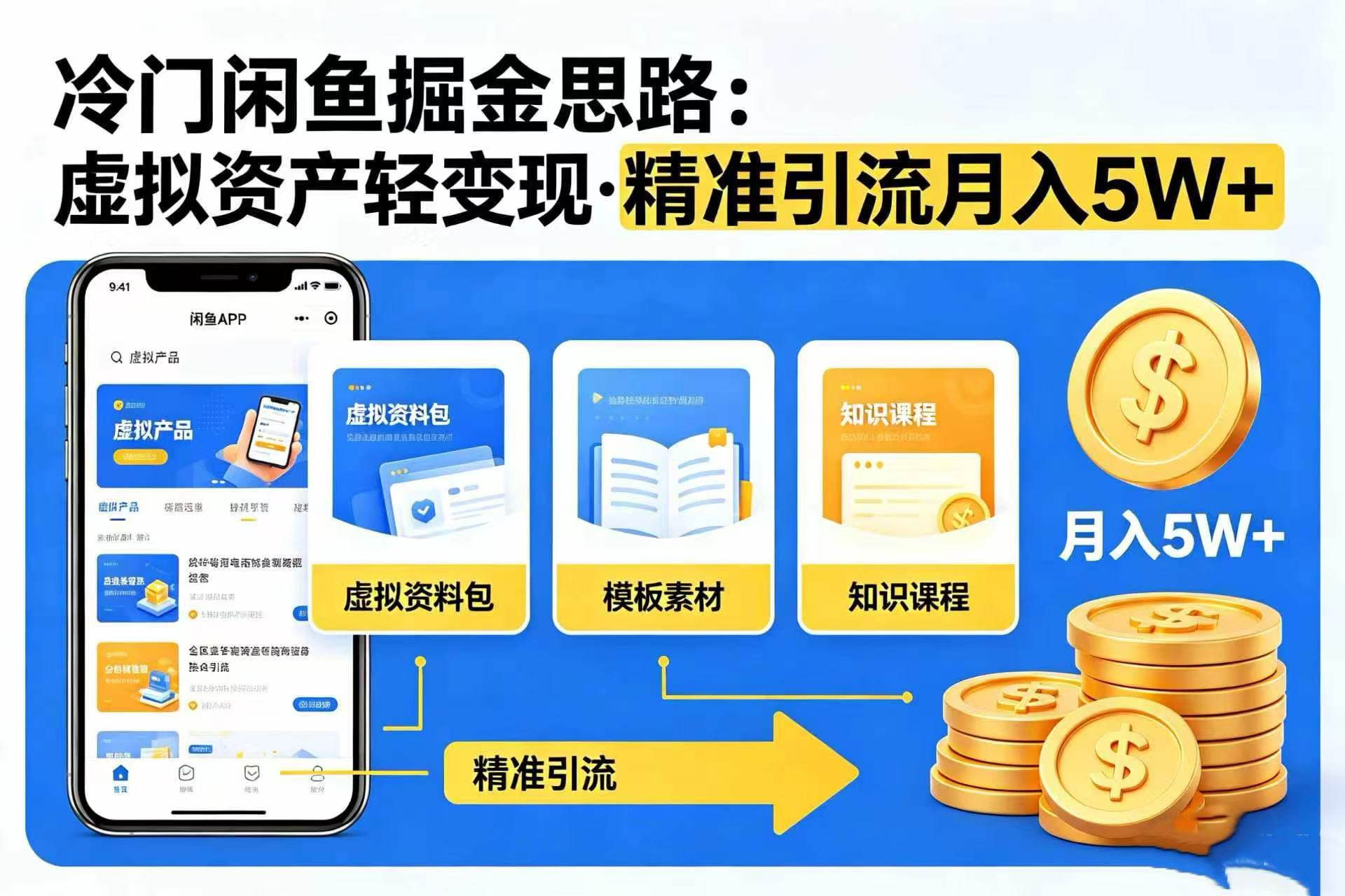 冷门闲鱼掘金思路，虚拟资产轻变现，精准引流月入 5W+-九节课